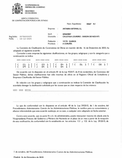 Certificado de clasificación empresarial